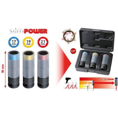 KS Tools | Kraft-Stecknuss-Satz | 515.0990