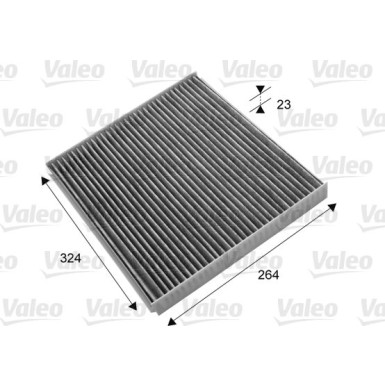 Valeo | Filter, Innenraumluft | 715671
