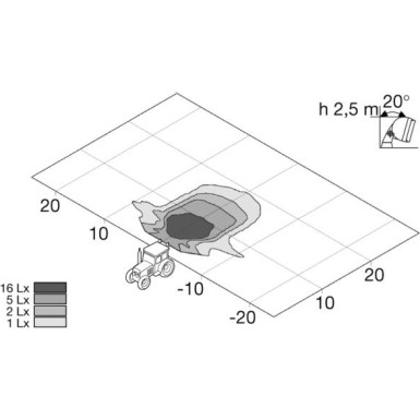 Hella | Arbeitsscheinwerfer | 1G4 003 470-031