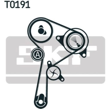 VKMC 06134-2 Wasserpumpe + Zahnriemensatz