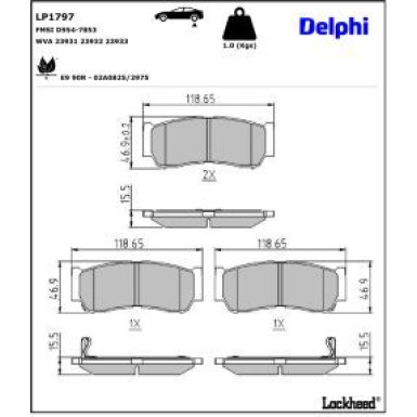 Delphi Bremsbelagsatz, Scheibenbremse LP1797