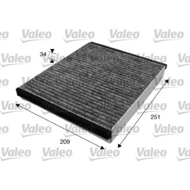 715628 Filter, Innenraumluft VALEO PROTECT