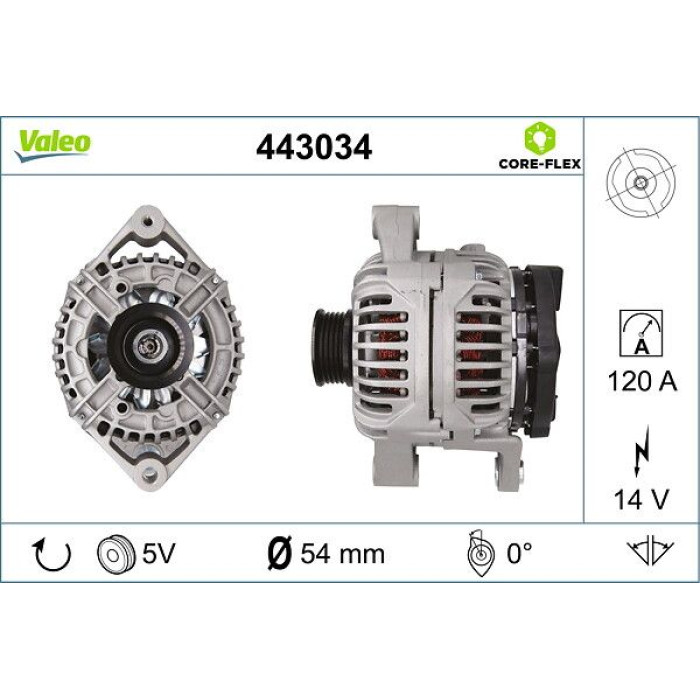 Generator 443034 Generator 443034