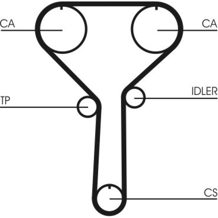 ContiTech CT992 Zahnriemen