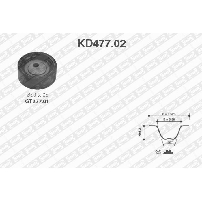 NTN-SNR KD477.02 Zahnriemensatz