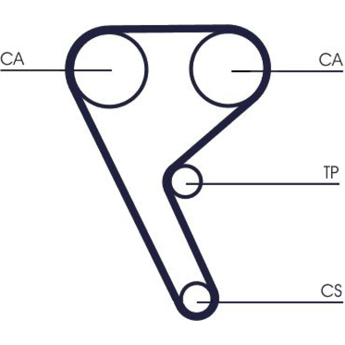 ContiTech CT1157 Zahnriemen