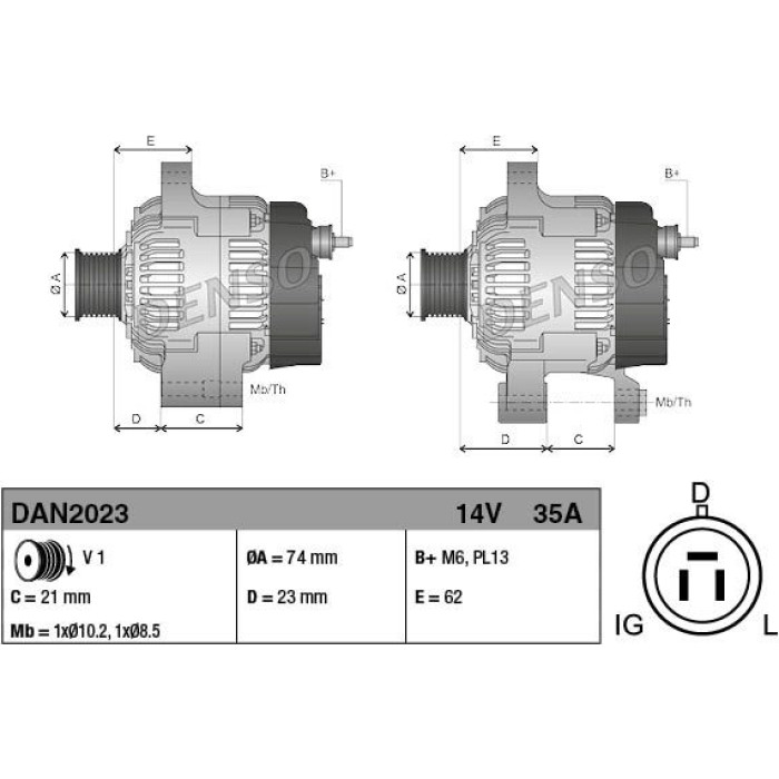 Generator DAN2023