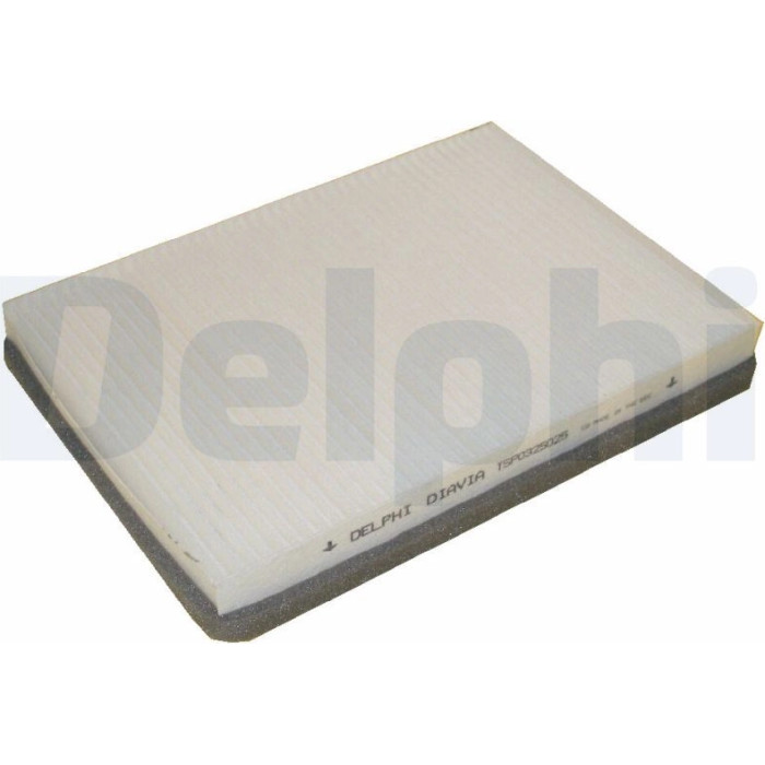 Delphi TSP0325025 Filter, Innenraumluft