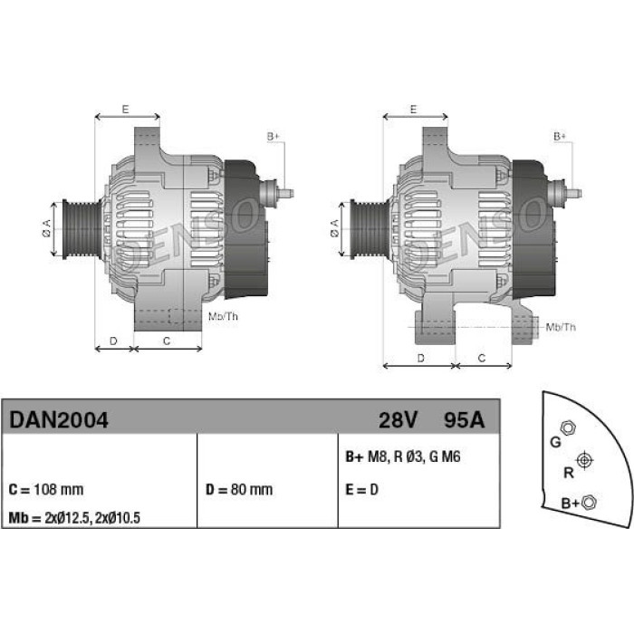 Generator DAN2004 Generator DAN2004
