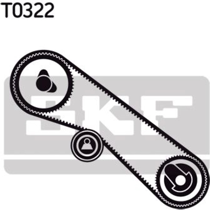 Zahnriemensatz VKMA 91020