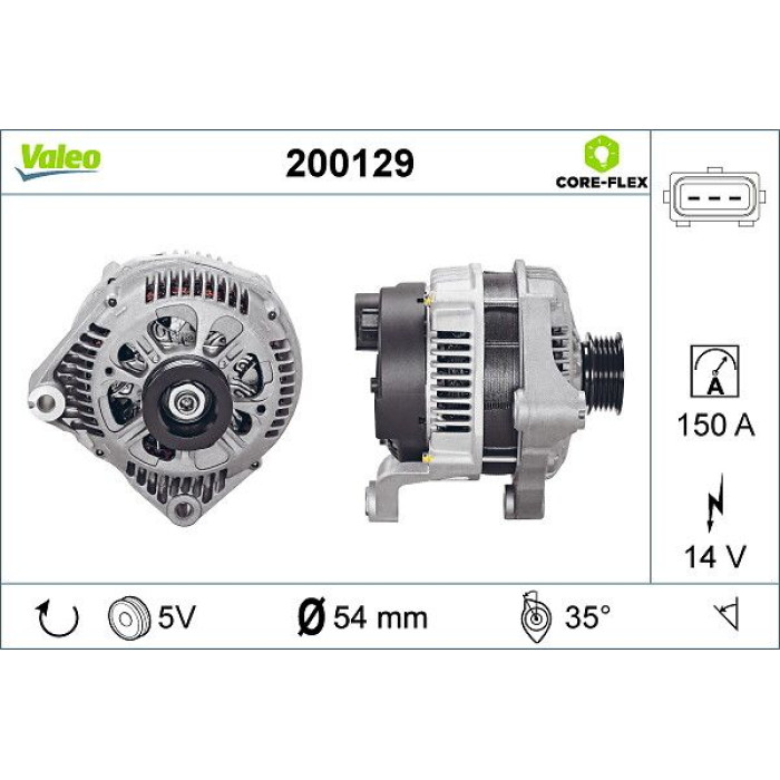 Generator 200129