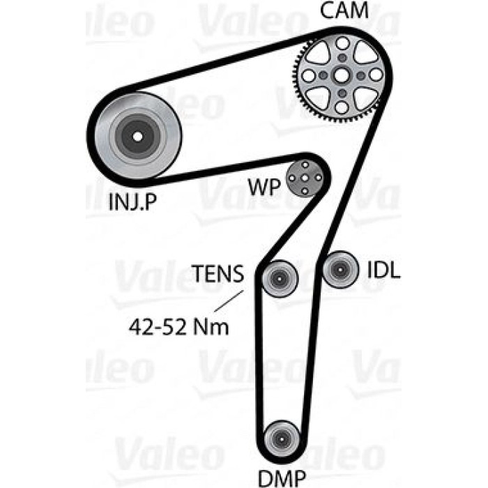 Valeo 614654 Wasserpumpe + Zahnriemensatz