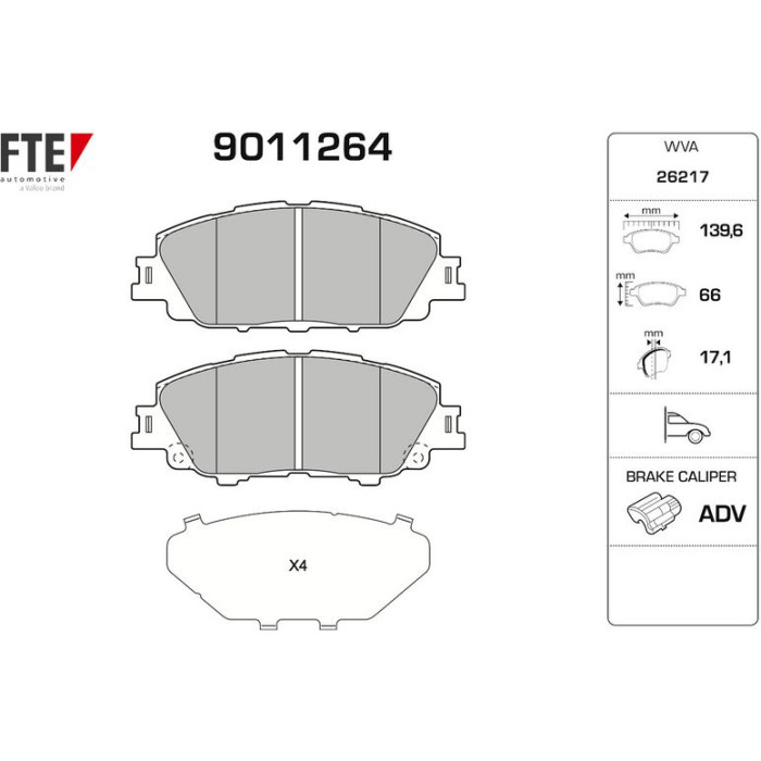 FTE 9011264 Bremsbelagsatz, Scheibenbremse