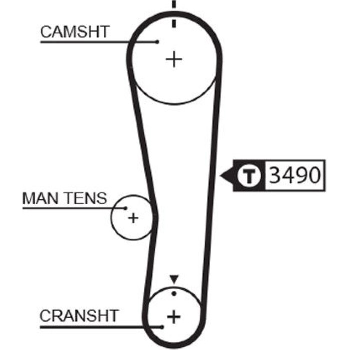 Gates 5637XS Zahnriemen PowerGrip™