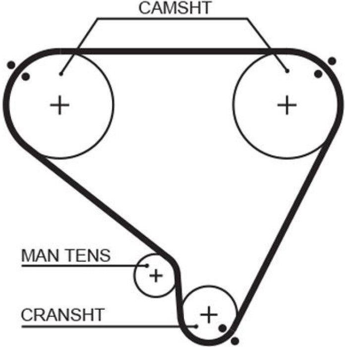 Gates T104RB Zahnriemen RPM Racing Timing Belt