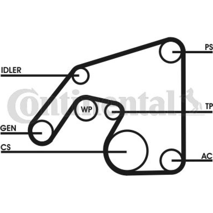 ContiTech 6PK2390D1 Keilrippenriemensatz ContiTech 6PK2390D1 Keilrippenriemensatz