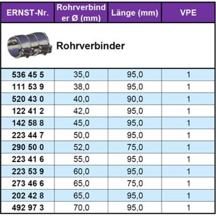 Ernst 520430 Rohrverbinder, Abgasanlage Ernst 520430 Rohrverbinder, Abgasanlage