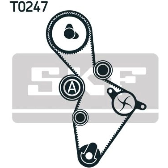 SKF VKMA 01222 Zahnriemensatz