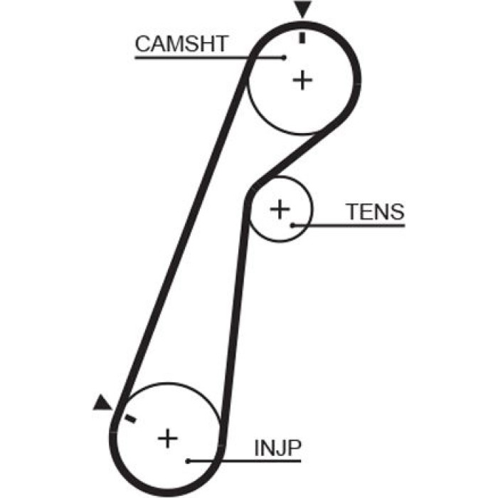 Gates 1478RM Zahnriemen RoadMax™ Value Line