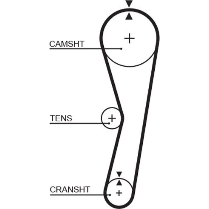 Gates 5127 Zahnriemen PowerGrip™