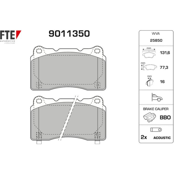 FTE 9011350 Bremsbelagsatz, Scheibenbremse