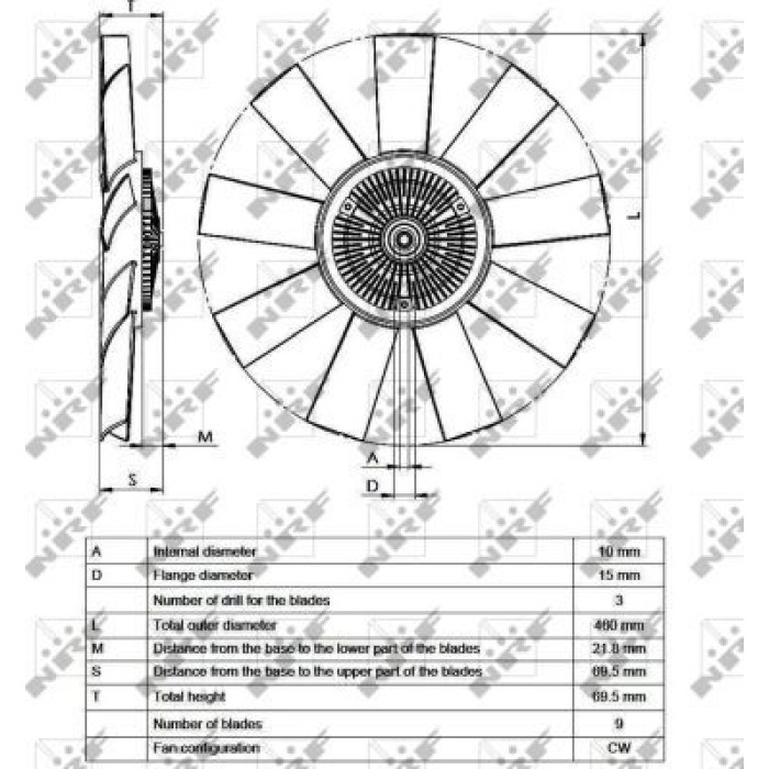NRF 49541 Kupplung, Kühlerlüfter FULL KIT NRF 49541 Kupplung, Kühlerlüfter FULL KIT