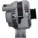 PSH | Generator | 135.518.140.130 PSH | Generator | 135.518.140.130