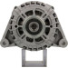 PSH | Generator | 135.591.140.000