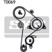 SKF | Zahnriemensatz | VKMA 01013 SKF | Zahnriemensatz | VKMA 01013