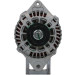 PSH | Generator | 255.507.090.120 PSH | Generator | 255.507.090.120