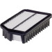 Hengst Filter | Luftfilter | E1136L