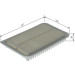 BOSCH F 026 400 659 Luftfilter für SUZUKI IGNIS, SWIFT 38,7mm, 165mm, 256,5mm, Filtereinsatz BOSCH F 026 400 659 Luftfilter für SUZUKI IGNIS, SWIFT 38,7mm, 165mm, 256,5mm, Filtereinsatz