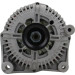 PSH | Generator | 215.536.170.000