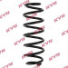 KYB | Fahrwerksfeder | RA7171 KYB | Fahrwerksfeder | RA7171