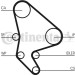 ContiTech | Zahnriemensatz | CT987K2 ContiTech | Zahnriemensatz | CT987K2