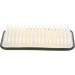 BOSCH 1 457 433 972 Luftfilter BOSCH 1 457 433 972 Luftfilter