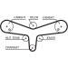 Gates | Zahnriemensatz | K015624XS