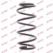 KYB Fahrwerksfeder K-Flex RH1517