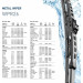 Hella | Wischblatt | Scheibenwischer | 9XW 190 253-261 Hella | Wischblatt | Scheibenwischer | 9XW 190 253-261
