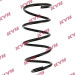 KYB | Fahrwerksfeder | RA4000 KYB | Fahrwerksfeder | RA4000