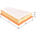 BOSCH 1 457 433 061 Luftfilter BOSCH 1 457 433 061 Luftfilter