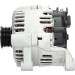 PSH | Generator | 215.532.150.000