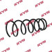 KYB | Fahrwerksfeder | RI5029
