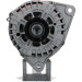 PSH | Generator | 505.599.180.000 PSH | Generator | 505.599.180.000