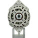 PSH | Generator | 415.502.070.010 PSH | Generator | 415.502.070.010