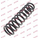 KYB | Fahrwerksfeder | RD2371 KYB | Fahrwerksfeder | RD2371