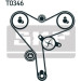 SKF | Zahnriemensatz | VKMA 91704 SKF | Zahnriemensatz | VKMA 91704