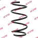 KYB | Fahrwerksfeder | RA4005 KYB | Fahrwerksfeder | RA4005