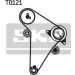 SKF | Zahnriemensatz | VKMA 03300