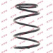 RG3567 Fahrwerksfeder K-Flex
